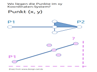 pythagoras-arrow_600x800.png