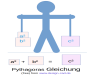 pythagoras-waage_600x800.png