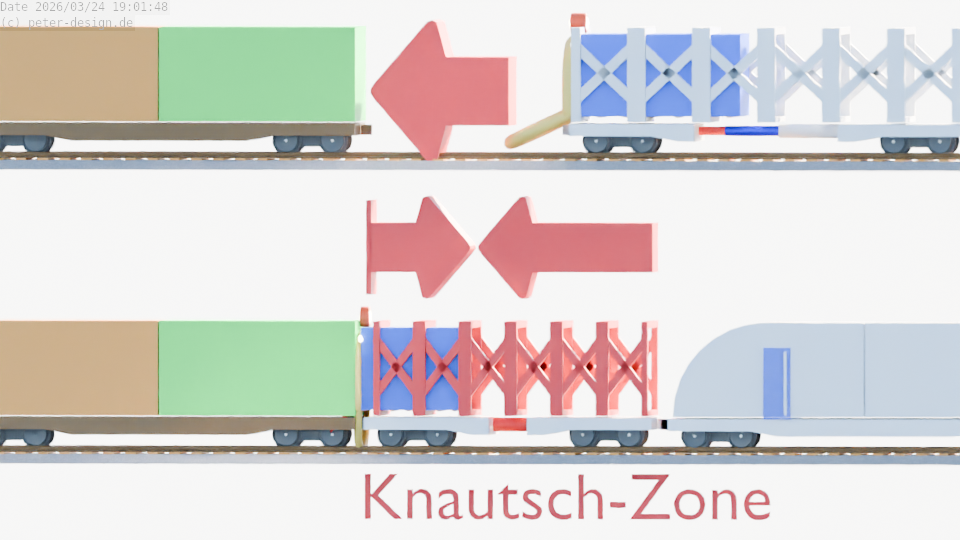 zugsicherheit_00072.png